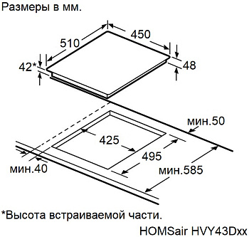 Электрическая варочная панель HOMSair HVY43DBK